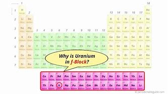 Image result for Uranium Fun Facts