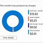 Image result for Where Is Get Data in Power Bi New