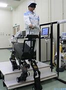 Image result for Robotic Guide Dogs
