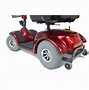 Image result for Scooter Meter