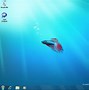 Image result for Windows 7 Activated