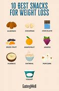 Image result for Healthy Snacks for Losing Weight