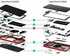 Image result for iPhone 13 Hardware