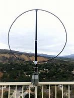 Image result for Mag Loop Antenna