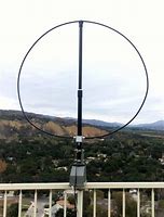 Image result for Military Loop Antenna
