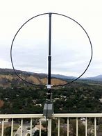 Image result for Long Range Microwave Transmitting Beam Antenna