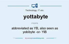 Image result for Pictures of Yobibyte for Technological