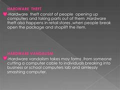 Image result for Hardware Theft Book