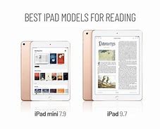 Image result for iPad Mini for Reading