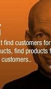 Image result for How to Promote Business Quotes