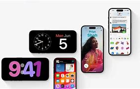 Image result for iOS 17 Screen Icons What Do They Do