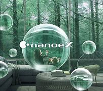 Image result for Nanoex Panasonic