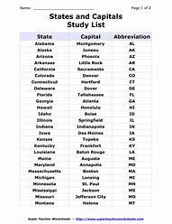 Image result for 50 States and Capitals in Alphabetical Order
