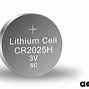 Image result for CR2025 Battery Equivalent Chart