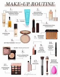 Image result for Basic Makeup List