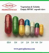 Image result for Capsule Size 4