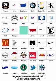 Image result for Logo Quiz Answers Level 11