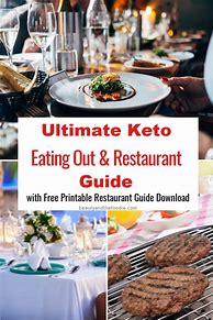 Image result for Keto Diet Restaurants