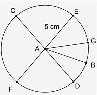 Image result for Actual Size Circle