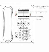 Image result for Phone Model Number U683cl