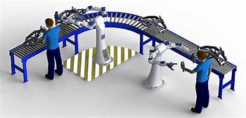 Image result for Collaborative Robots in Manufacturing