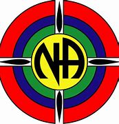 Image result for Na Symbol SVG