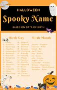 Image result for Cute Halloween Names