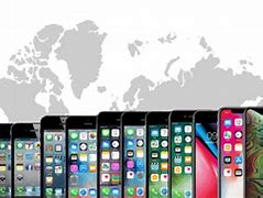 Image result for iPhone Attributes Over the Years