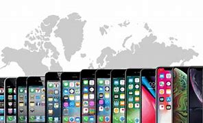 Image result for iPhone Timeline X to 14