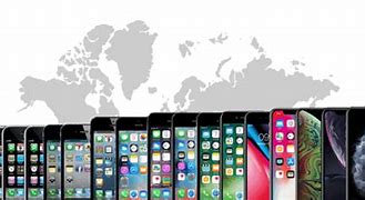 Image result for iPhone Phones Generation