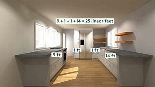 Image result for 6 Linear Feet