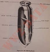 Image result for WW2 German Explosives