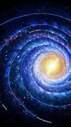 Image result for Milky Way Galaxy