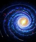 Image result for Milky Way Galaxy Shape