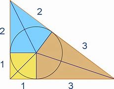 Image result for 3 4 5 Triangle Rule