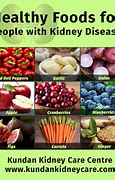 Image result for 10 Best Foods for Kidneys