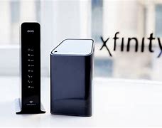 Image result for How Fast Is Xfinity Internet