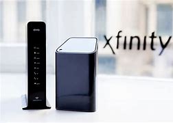 Image result for Xfinity WiFi Internet