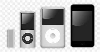 Image result for Mini iPod Nano Touch