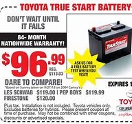 Image result for Battery Warranty Language