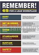 Image result for Lean 5S Quotes