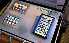 Image result for Button with Screen Panel