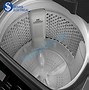 Image result for Switch Automatic Washing Machine Sharp