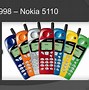 Image result for Timeline of Cell Phones