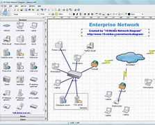 Image result for Visio Internet