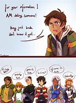 Image result for Voltron Memes K. Lance