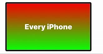 Image result for Every Year of iPhone