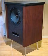 Image result for Custom Speaker Cabinets DIY