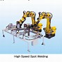 Image result for Low Cost Industrial Robot Arm Fanuc