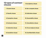 Image result for Contract by Name